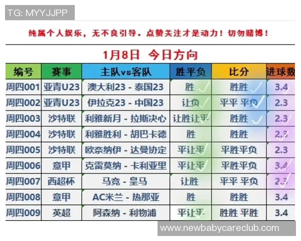 赛后复盘：武汉足球队 vs 广州足球队的实力