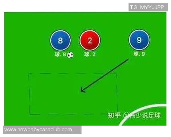 从零开始：足球灵活性完全攻略